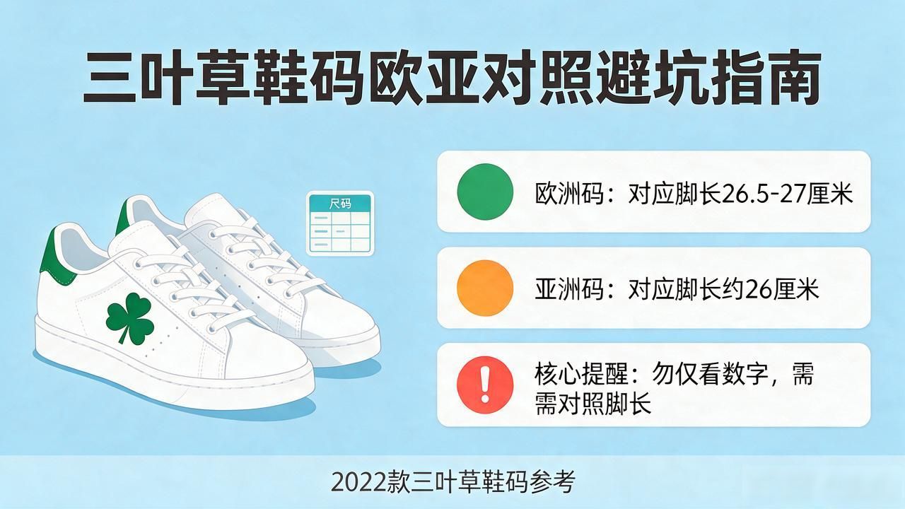 三叶草亚洲和欧洲尺码差多少_三叶草欧洲码与亚洲码的区别_三叶草的欧洲码和亚洲码2022
